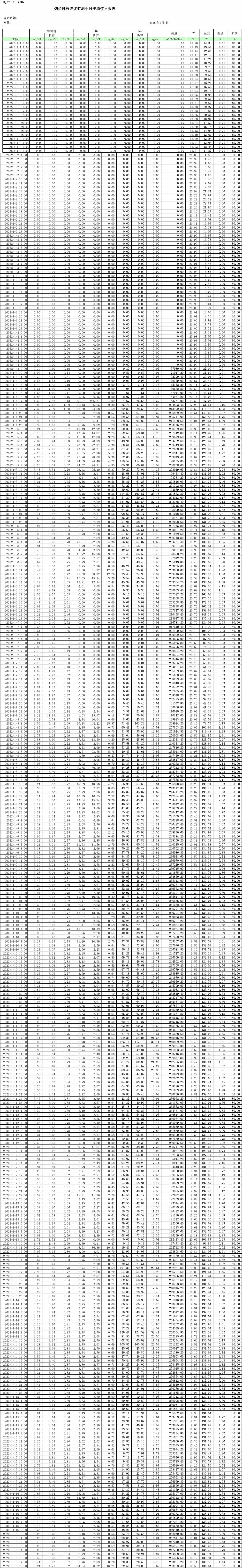 太平洋在线xg111(中国集团)有限公司官网