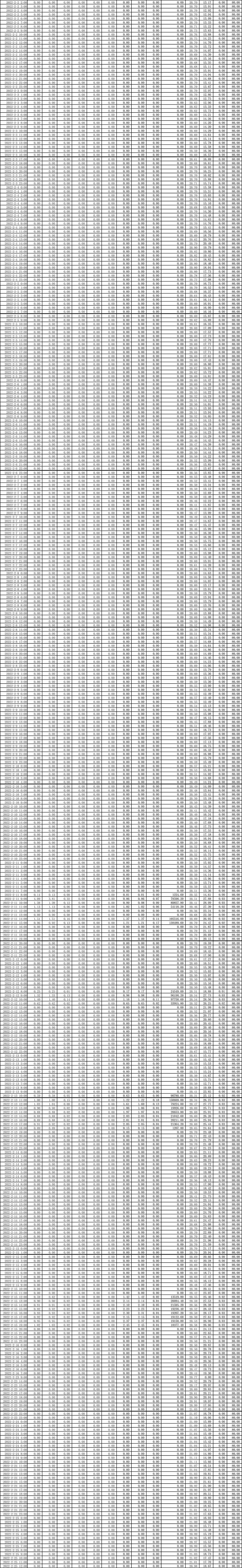 太平洋在线xg111(中国集团)有限公司官网