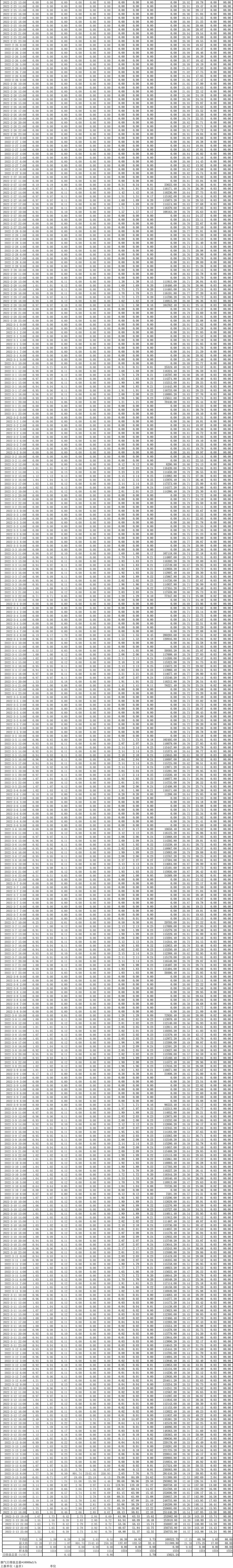 太平洋在线xg111(中国集团)有限公司官网