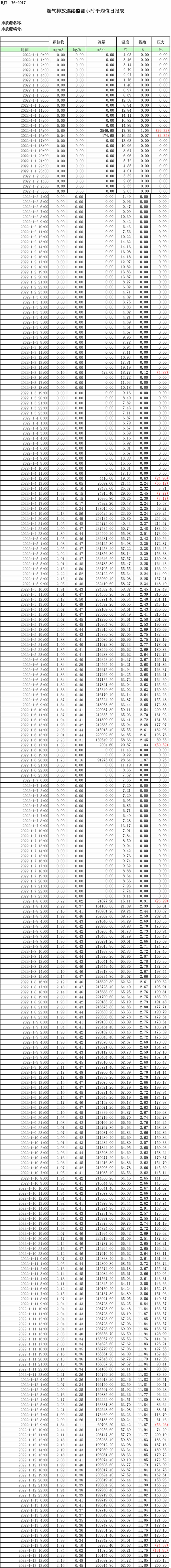 太平洋在线xg111(中国集团)有限公司官网
