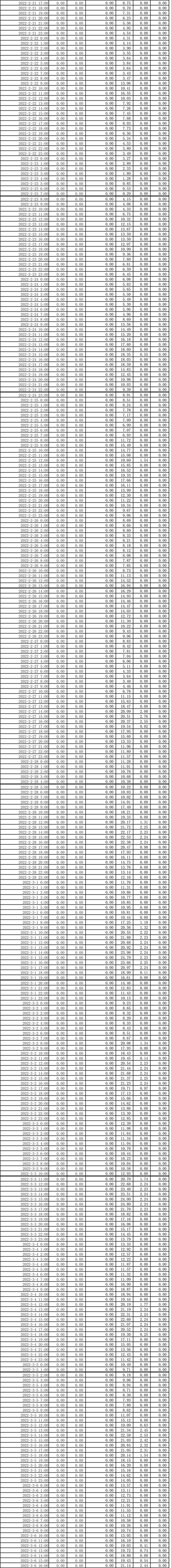 太平洋在线xg111(中国集团)有限公司官网