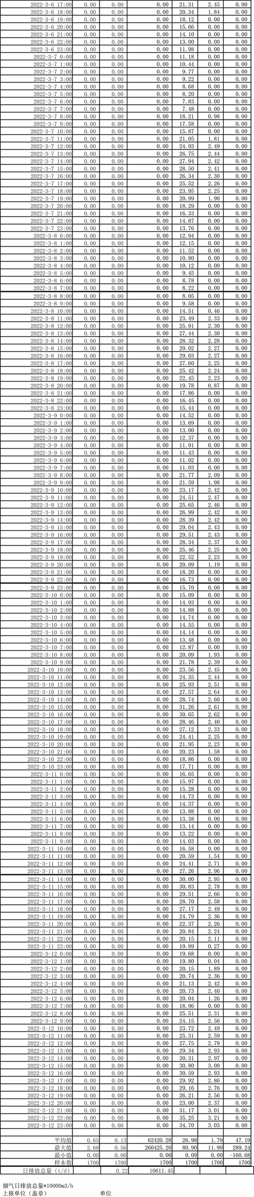太平洋在线xg111(中国集团)有限公司官网