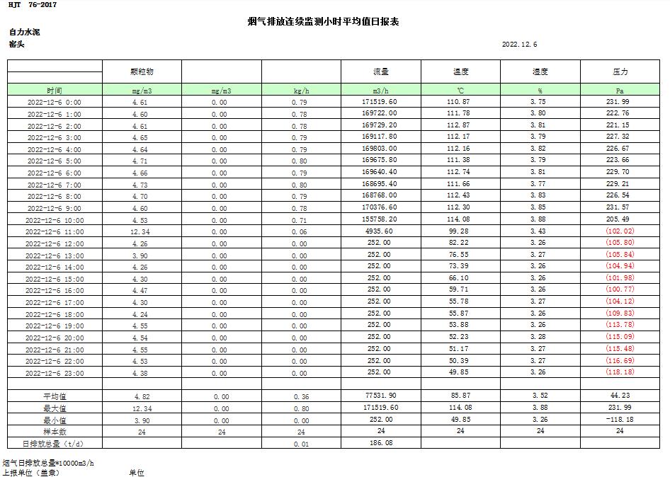 太平洋在线xg111(中国集团)有限公司官网