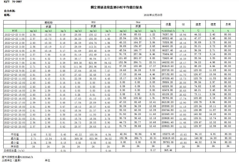 太平洋在线xg111(中国集团)有限公司官网