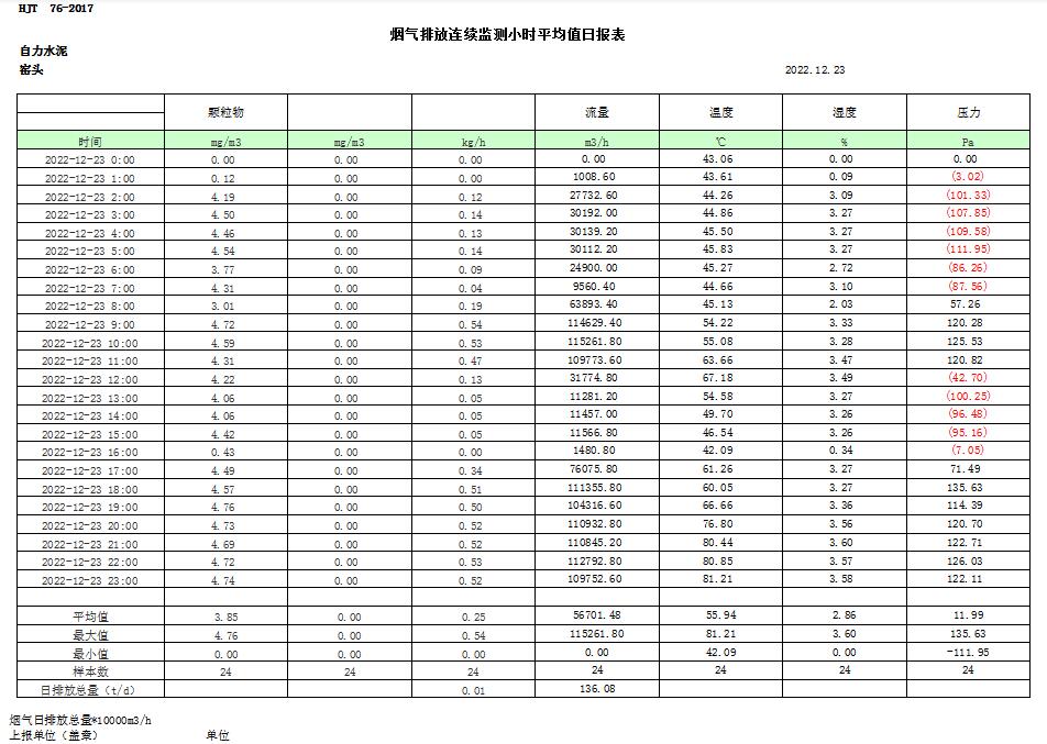 太平洋在线xg111(中国集团)有限公司官网