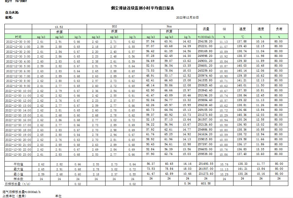 太平洋在线xg111(中国集团)有限公司官网