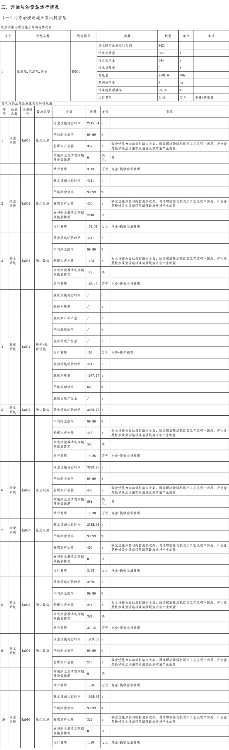 太平洋在线xg111(中国集团)有限公司官网