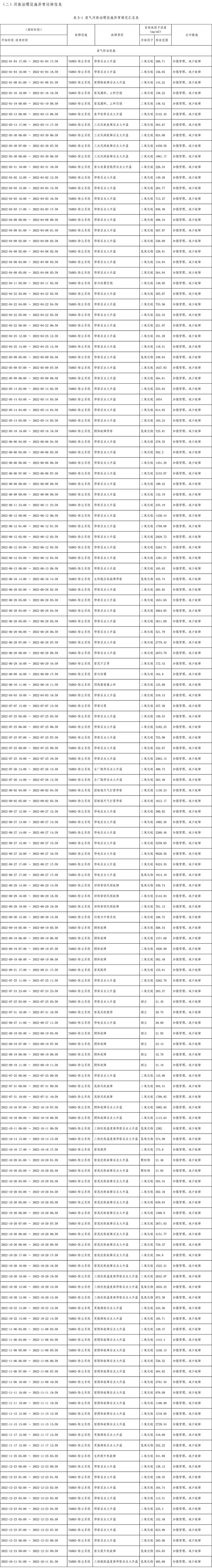 太平洋在线xg111(中国集团)有限公司官网