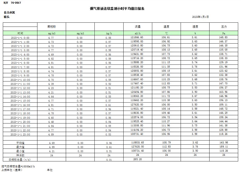 太平洋在线xg111(中国集团)有限公司官网