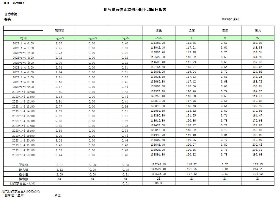 太平洋在线xg111(中国集团)有限公司官网