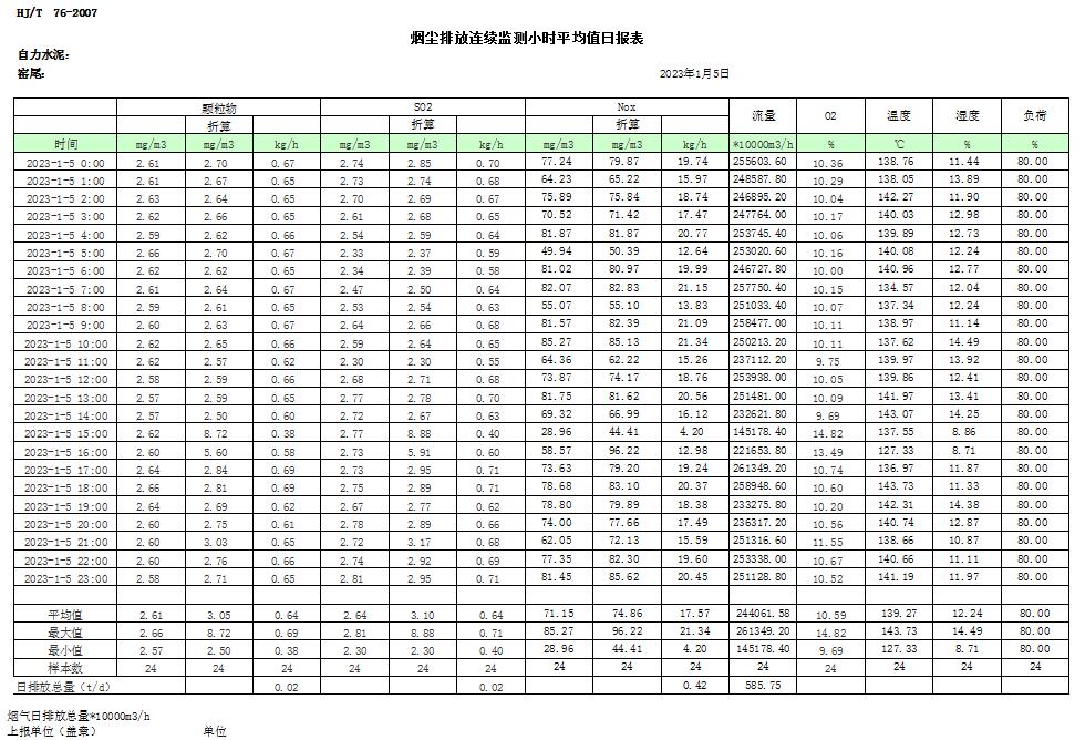 太平洋在线xg111(中国集团)有限公司官网