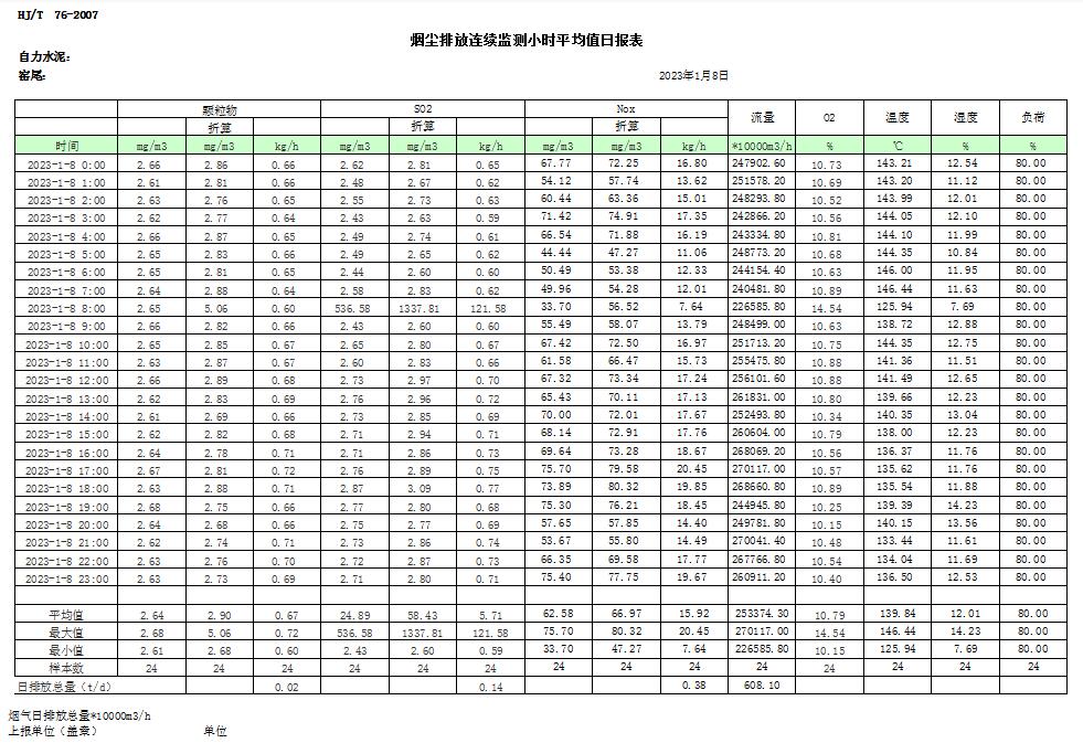 太平洋在线xg111(中国集团)有限公司官网