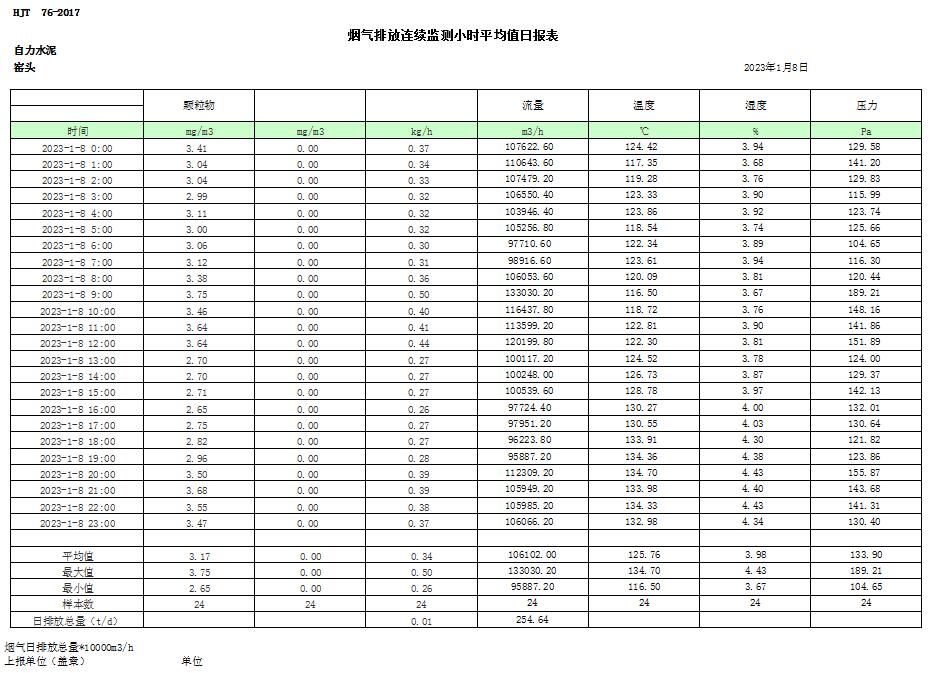 太平洋在线xg111(中国集团)有限公司官网