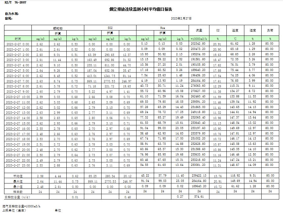 太平洋在线xg111(中国集团)有限公司官网