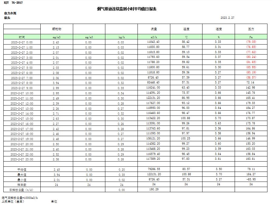 太平洋在线xg111(中国集团)有限公司官网