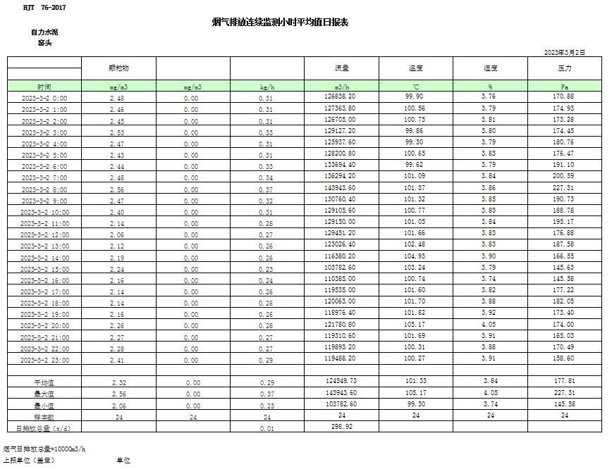 太平洋在线xg111(中国集团)有限公司官网
