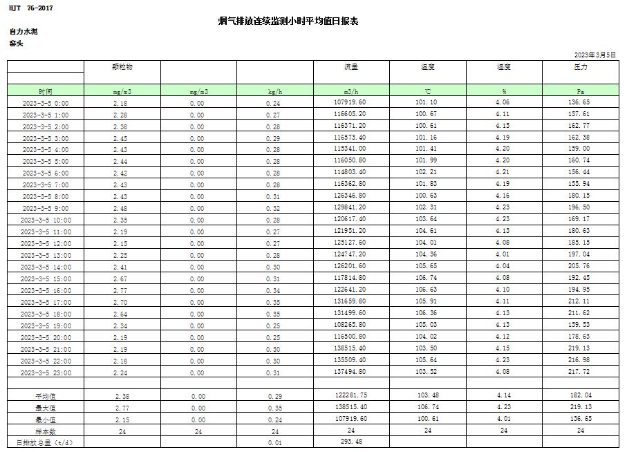 太平洋在线xg111(中国集团)有限公司官网