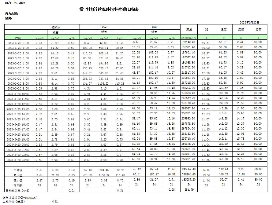 太平洋在线xg111(中国集团)有限公司官网