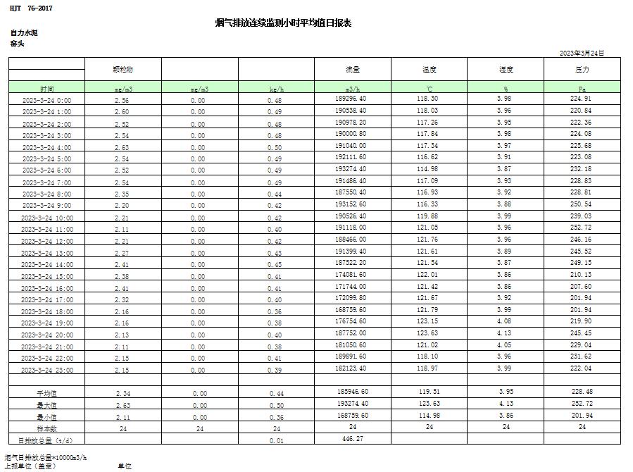 太平洋在线xg111(中国集团)有限公司官网