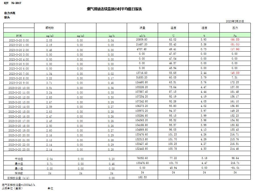太平洋在线xg111(中国集团)有限公司官网