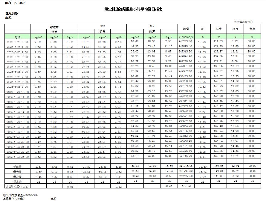 太平洋在线xg111(中国集团)有限公司官网