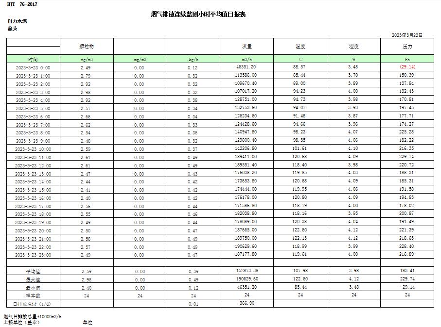 太平洋在线xg111(中国集团)有限公司官网