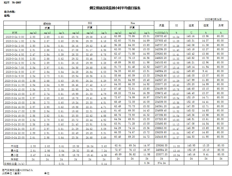太平洋在线xg111(中国集团)有限公司官网