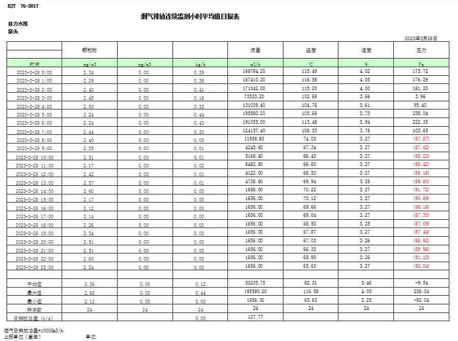 太平洋在线xg111(中国集团)有限公司官网