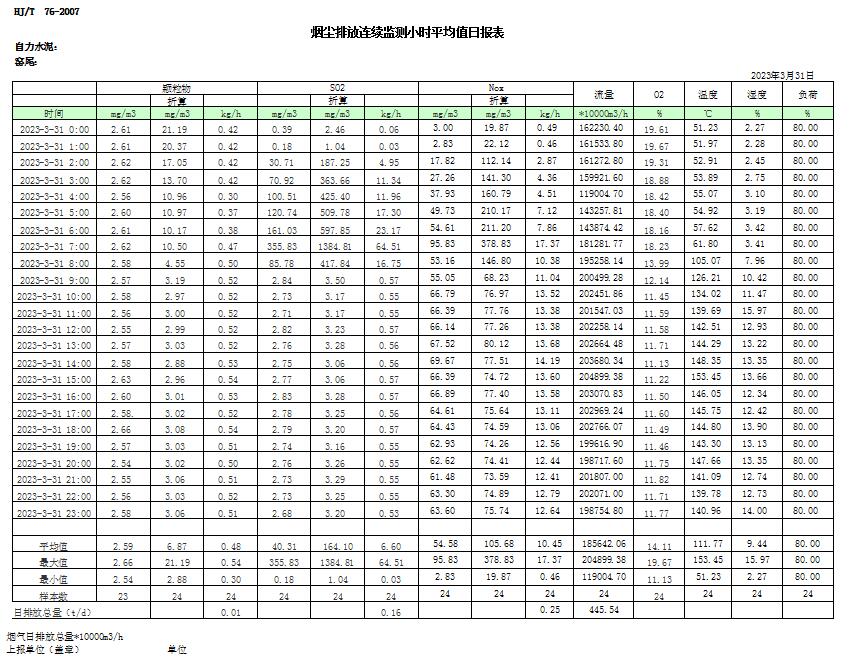 太平洋在线xg111(中国集团)有限公司官网