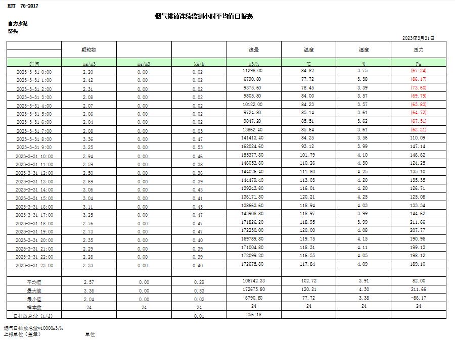 太平洋在线xg111(中国集团)有限公司官网