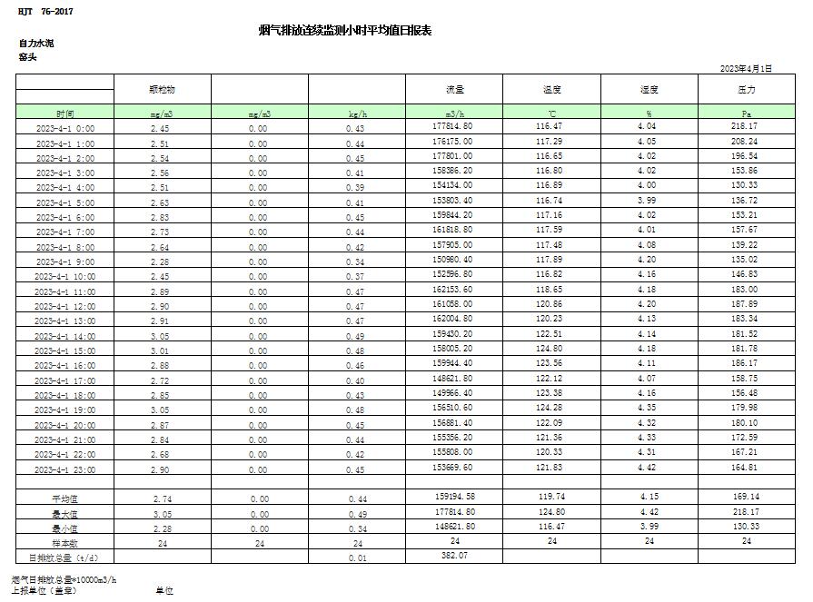太平洋在线xg111(中国集团)有限公司官网