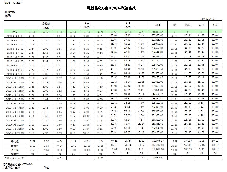 太平洋在线xg111(中国集团)有限公司官网