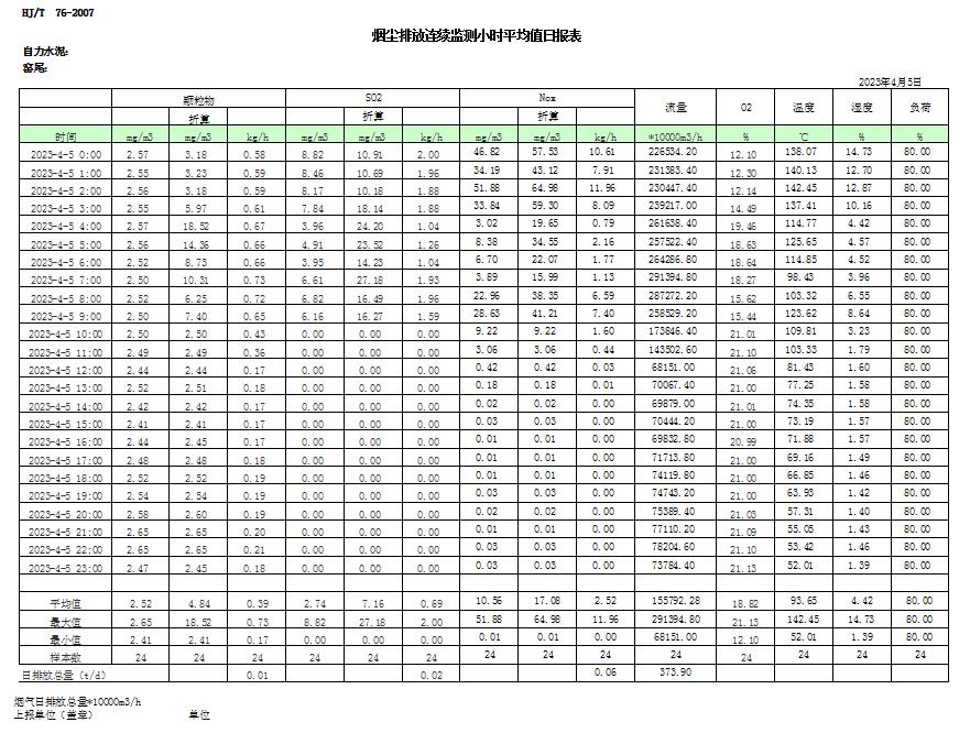 太平洋在线xg111(中国集团)有限公司官网