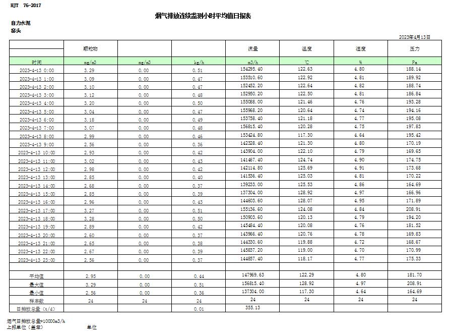 太平洋在线xg111(中国集团)有限公司官网