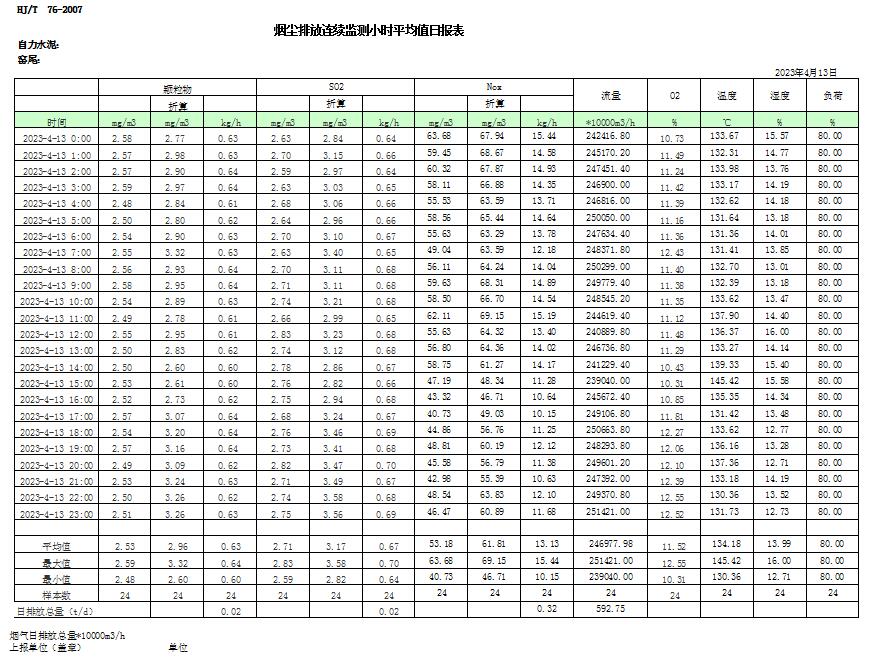 太平洋在线xg111(中国集团)有限公司官网