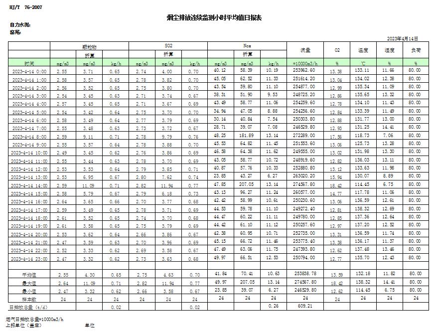 太平洋在线xg111(中国集团)有限公司官网