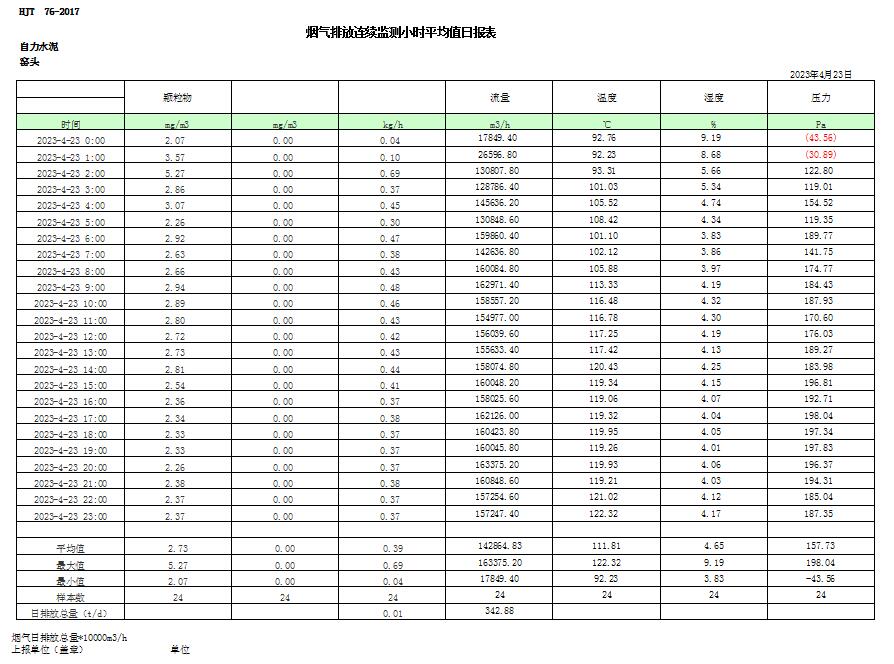 太平洋在线xg111(中国集团)有限公司官网
