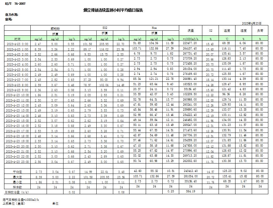 太平洋在线xg111(中国集团)有限公司官网