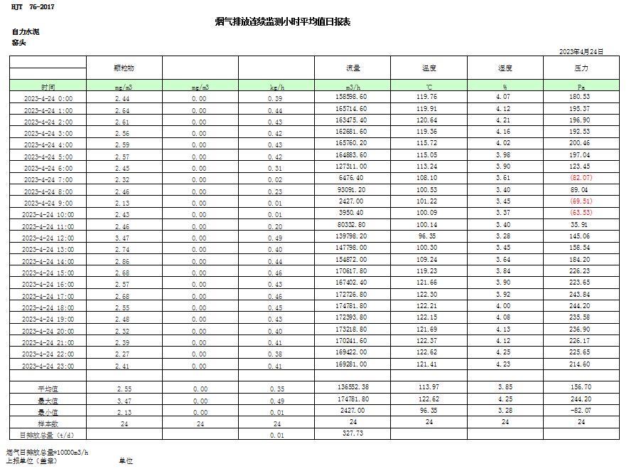 太平洋在线xg111(中国集团)有限公司官网