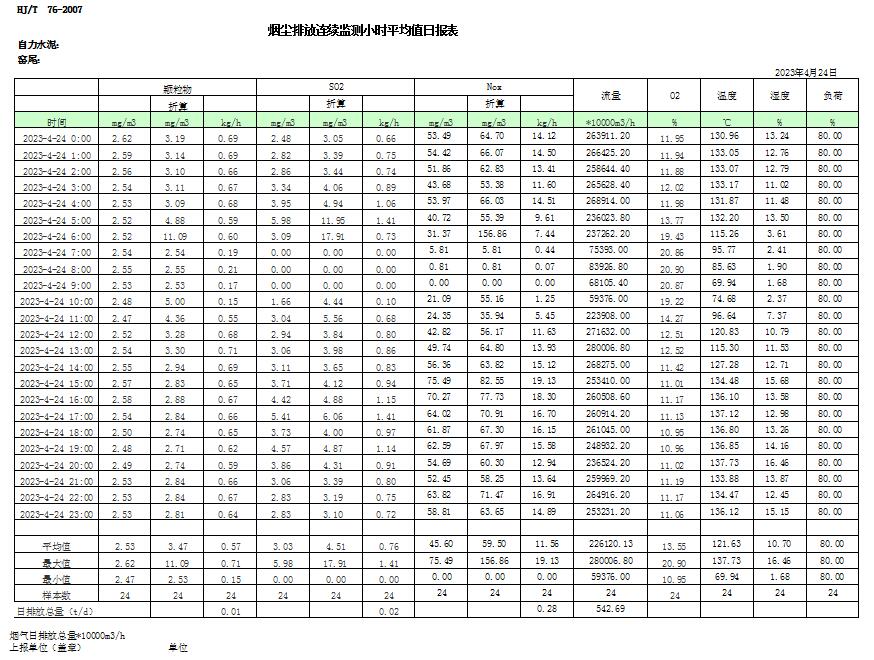 太平洋在线xg111(中国集团)有限公司官网