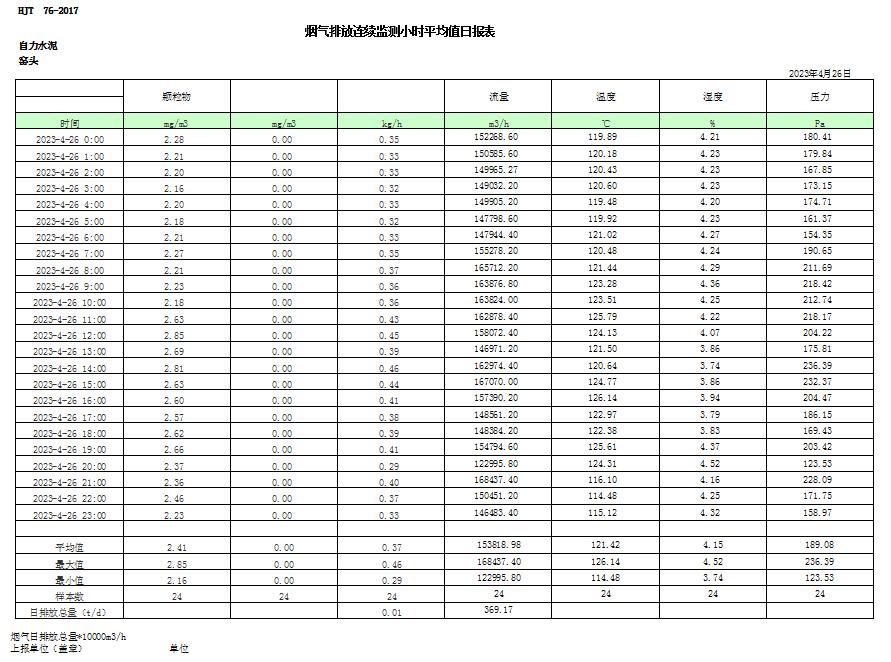 太平洋在线xg111(中国集团)有限公司官网