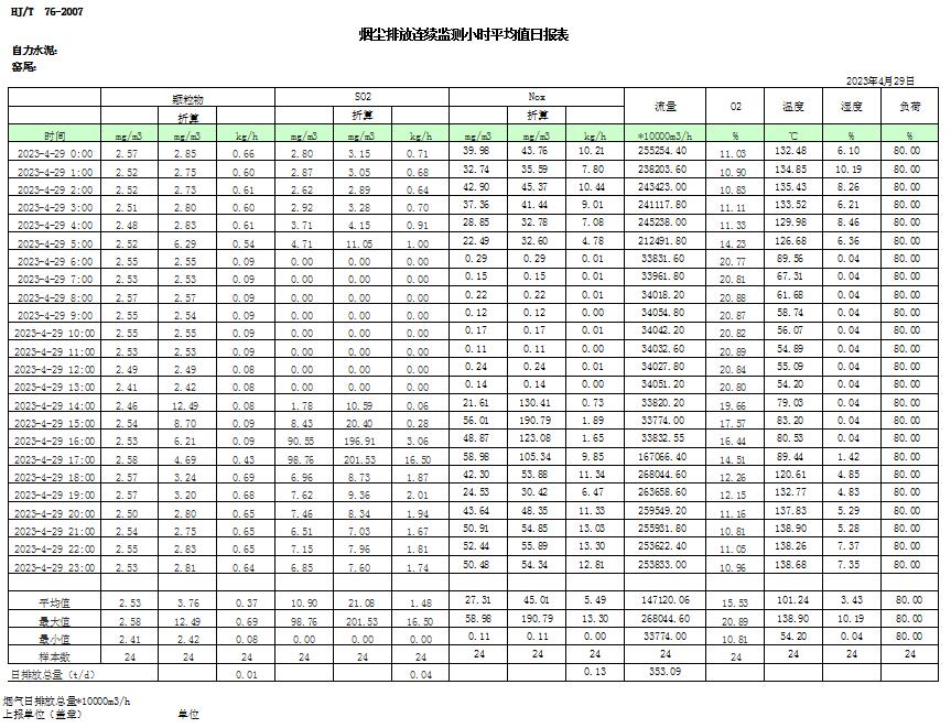 太平洋在线xg111(中国集团)有限公司官网