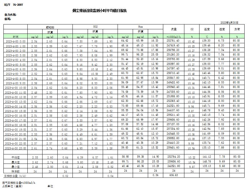太平洋在线xg111(中国集团)有限公司官网