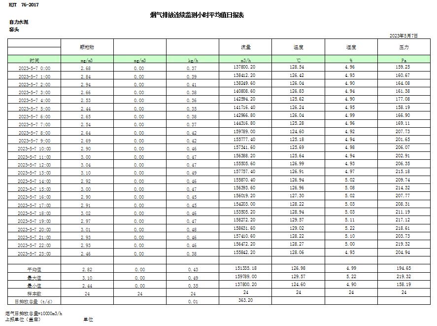 太平洋在线xg111(中国集团)有限公司官网