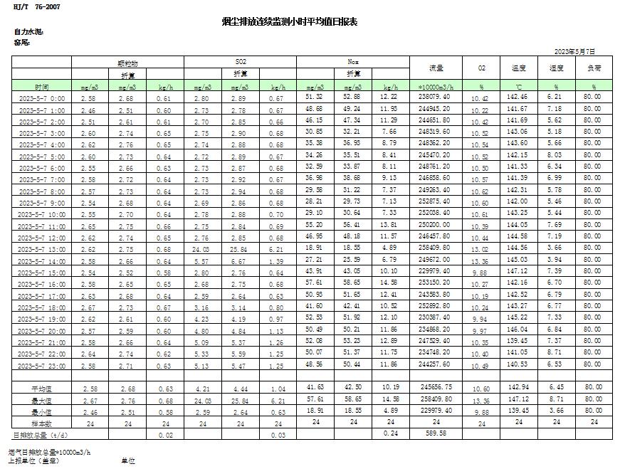 太平洋在线xg111(中国集团)有限公司官网