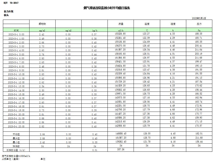 太平洋在线xg111(中国集团)有限公司官网
