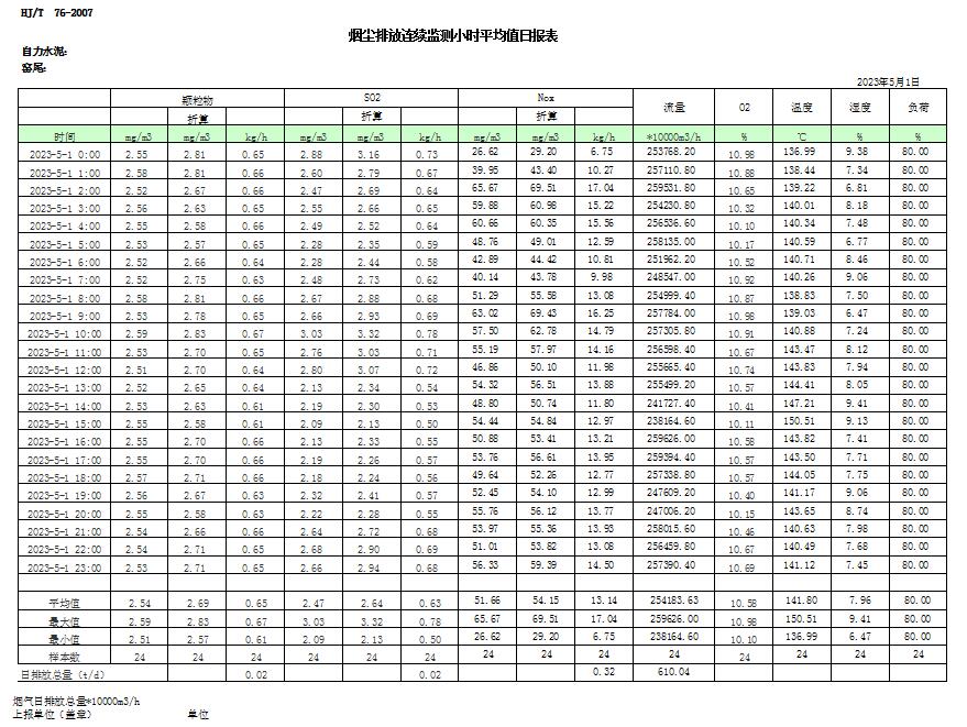 太平洋在线xg111(中国集团)有限公司官网