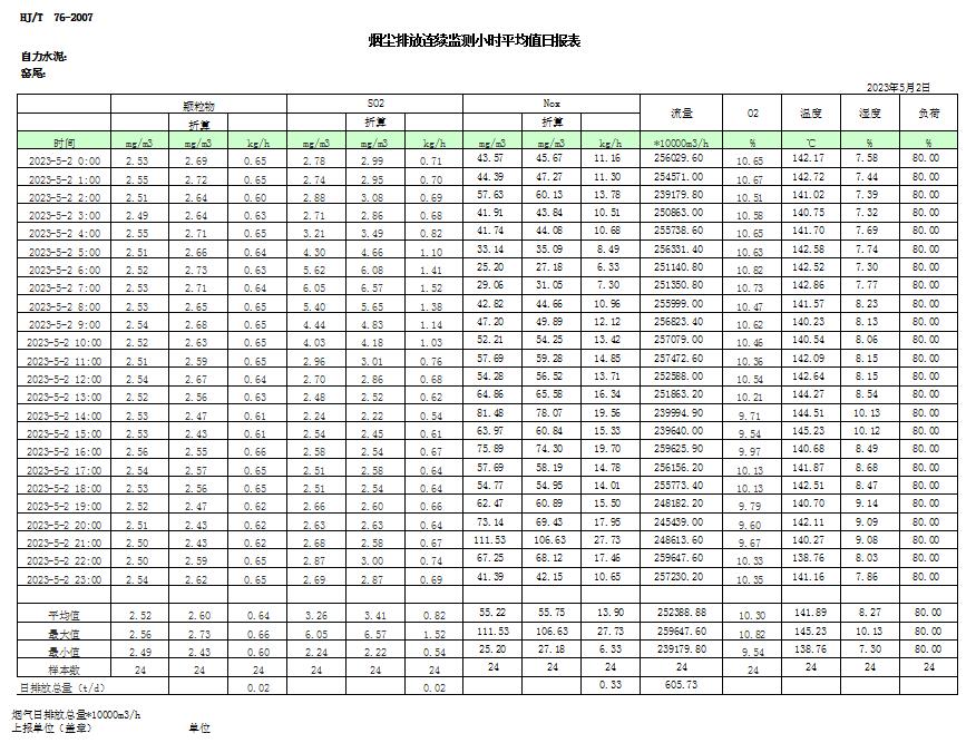 太平洋在线xg111(中国集团)有限公司官网
