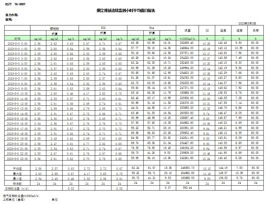 太平洋在线xg111(中国集团)有限公司官网