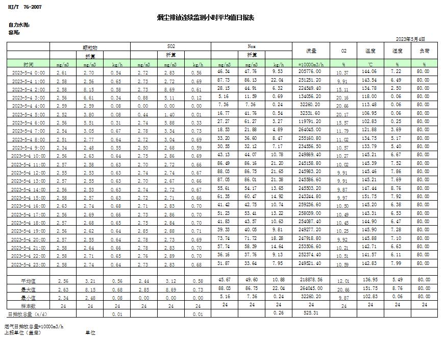 太平洋在线xg111(中国集团)有限公司官网